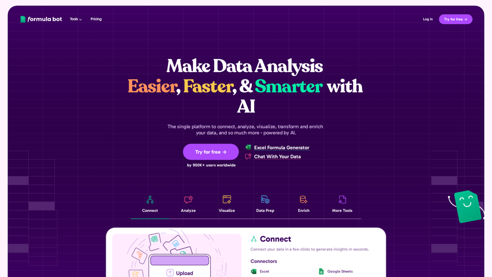 X AI Analytics Dashboard by Formula Bot